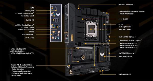 ASUS TUF GAMING B650-PLUS WIFI soc AM5 DDR5 B650 ATX HDMI DP 