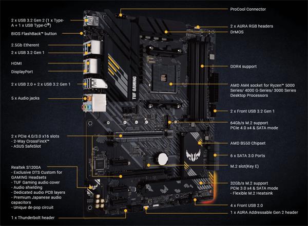 ASUS TUF GAMING B550-PLUS soc.AM4 B550 DDR4 ATX M.2 HDMI DP 