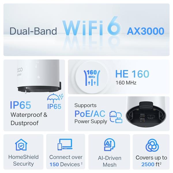 TP-LINK "AX3000 Outdoor/Indoor Mesh Wi-Fi 6 UnitSPEED: 574 Mbps at 2.4 GHz + 2402 Mbps at 5 GHzSPEC: Internal Antennas 