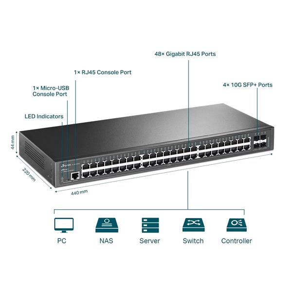 Omada 48-Port Gigabit L2+ Managed Switch with 4 10GE SFP+ Slots PORT: 48× Gigabit RJ45 Ports, 4× 10G SFP+ Slots, RJ45/Mi 