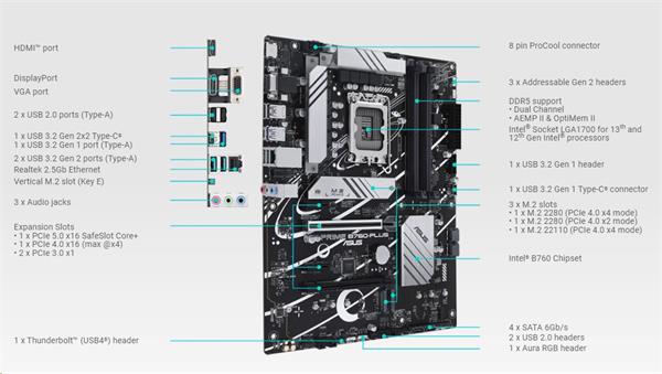 ASUS PRIME B760-PLUS soc 1700 DDR5 ATX D-Sub HDMI DP 