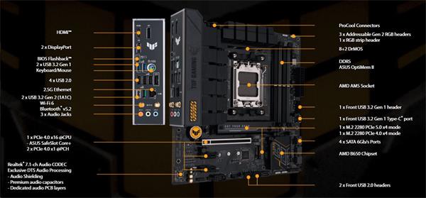 ASUS TUF GAMING B650M-E WIFI soc AM5 DDR5 B650 mATX HDMI 2xDP 