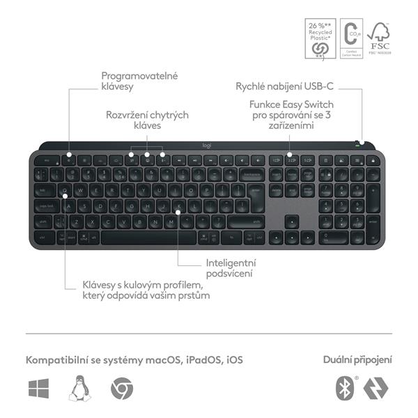 Logitech® MX Keys S Graphite, SK/CZ 