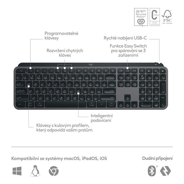 Logitech® MX Keys S Plus Graphite / US 