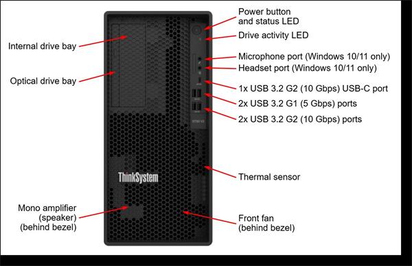 ST50 V2 Xeon E-2324G (4C 3.1GHz 8MB Cache 65W), SW RAID, 2x960GB Micron 5400 Pro SSD, 1x16GB, 500W 94% Efficiency, No D 