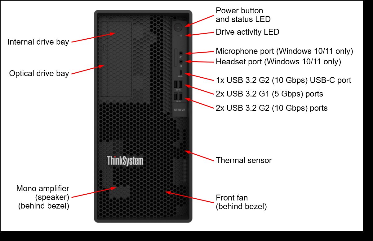 ST50 V2 Xeon E-2324G (4C 3.1GHz 8MB Cache 65W), SW RAID, 2x960GB Micron 5400 Pro SSD, 1x16GB, 500W 94% Efficiency, No D 