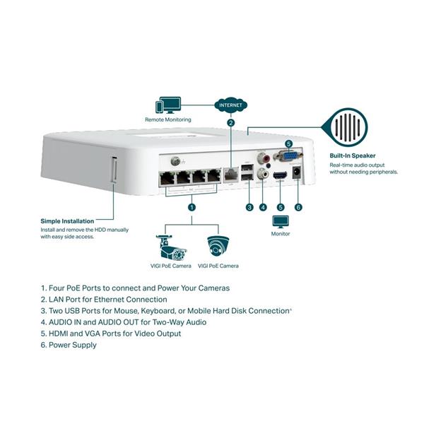 TP-LINK "4 Channel PoE Network Video RecorderSPEC: H.265+/H.265/H.264+/H.264, Up to 8MP resolution, Decoding capability 