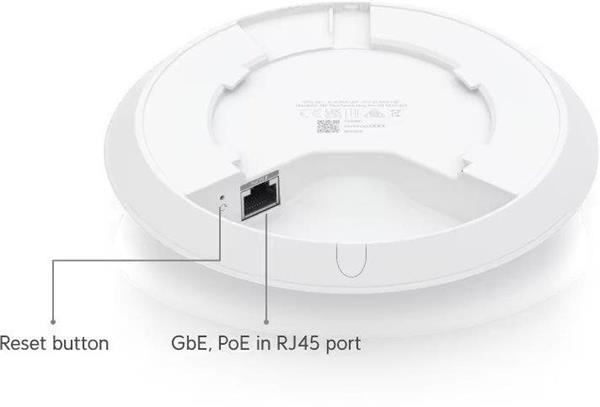 Ubiquiti UniFi 6+ Access point, Dual-band WiFi 6 support (2.4/5 GHz) 