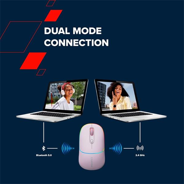 Canyon MW-22, 2v1 bezdrôtová optická myš Bluetooth / Wireless USB, 800/1200/1600 DPI, 4 tlač, fialová 