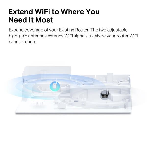 MERCUSYS "AX1800 Wi-Fi Range Extender SPEED: 574 Mbps at 2.4 GHz + 1201 Mbps at 5 GHzSPEC: 2× Fixed External Antennas, 