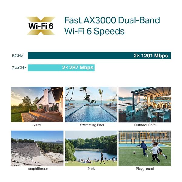 TP-LINK "AX3000 Indoor/Outdoor Dual-Band Wi-Fi 6 Access Point PORT: 1× Gigabit RJ45 PortSPEED: 574Mbps at  2.4 GHz + 2 
