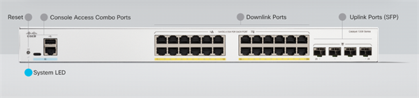 Catalyst 1300 8-port GE, Full PoE, 2x1G Combo 