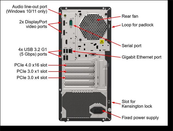 ST50 V2 Xeon E-2324G (4C 3.1GHz 8MB Cache 65W), SW RAID, 2x960GB Micron 5400 Pro SSD, 1x16GB, 500W 94% Efficiency, No D 