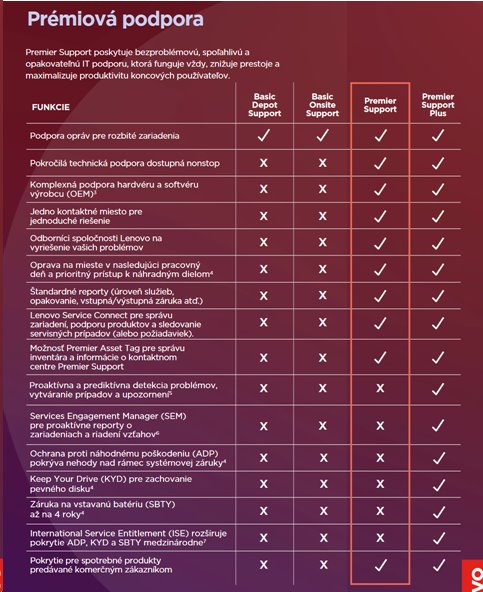 Lenovo SP 5Y Premier Support Plus upgrade from 3Y Premier Support - registruje partner/uzivatel 