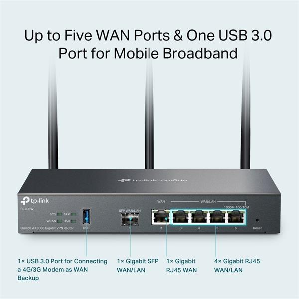 TP-LINK "Omada AX3000 Wi-Fi 6 Gigabit VPN RouterPORT: 1× Gigabit SFP WAN/LAN Port, 1× Gigabit RJ45 WAN Port, 4× Gigabit 