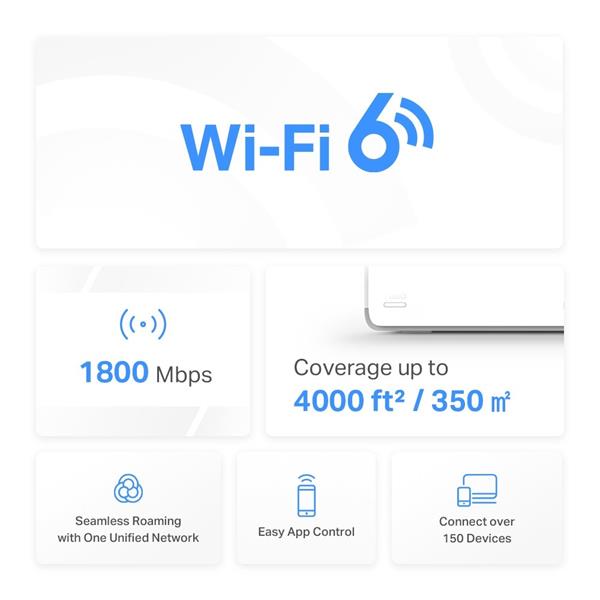 TP-LINK "AX1800 Whole Home Mesh Wi-Fi 6 SystemSPEED: 574 Mbps at 2.4 GHz + 1201 Mbps at 5 GHzSPEC: Internal Antennas,  