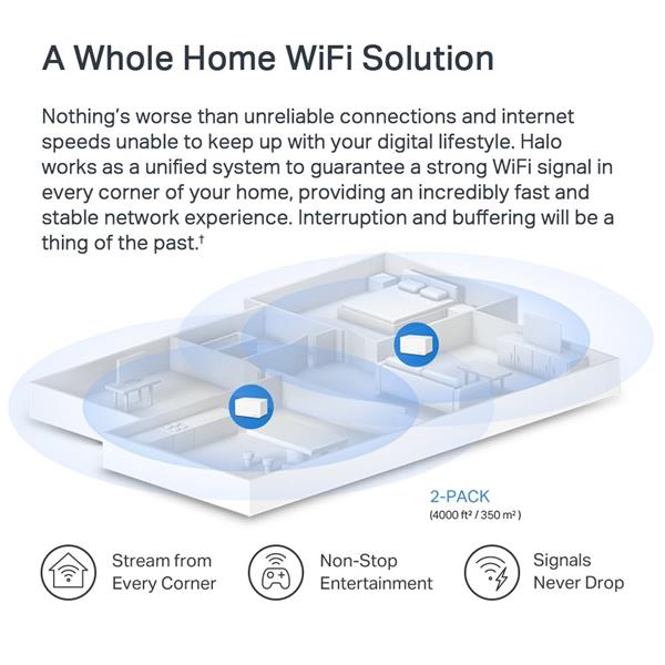 TP-LINK "AX1800 Whole Home Mesh Wi-Fi 6 SystemSPEED: 574 Mbps at 2.4 GHz + 1201 Mbps at 5 GHzSPEC: Internal Antennas,  
