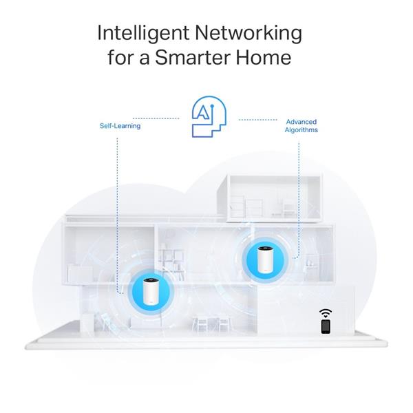 TP-LINK "AX3000 + G1500 Whole Home Powerline Mesh Wi-Fi 6 SystemSPEED: 574 Mbps at 2.4 GHz + 2402 Mbps at 5 GHz + 1428  