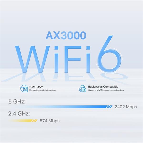 TP-LINK "4G+ AX3000 Whole Home Mesh Wi-Fi 6 Router, Build-In 300Mbps 4G+ LTE Advanced ModemSPEED: 574 Mbps at 2.4 GHz + 