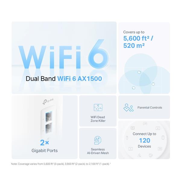 TP-LINK "AX1500 Whole Home Mesh Wi-Fi 6 SystemSPEED: 300 Mbps at 2.4 GHz + 1201 Mbps at 5 GHzSPEC: Internal Antennas,  