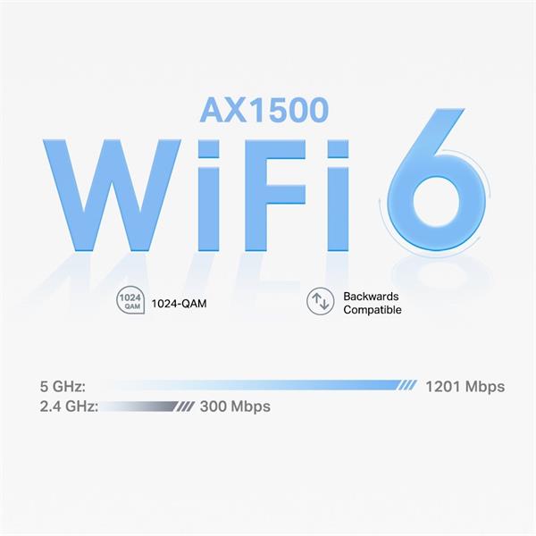TP-LINK "AX1500 Whole Home Mesh Wi-Fi 6 SystemSPEED: 300 Mbps at 2.4 GHz + 1201 Mbps at 5 GHzSPEC: Internal Antennas,  