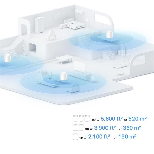 TP-LINK "AX1500 Whole Home Mesh Wi-Fi 6 SystemSPEED: 300 Mbps at 2.4 GHz + 1201 Mbps at 5 GHzSPEC: Internal Antennas,  