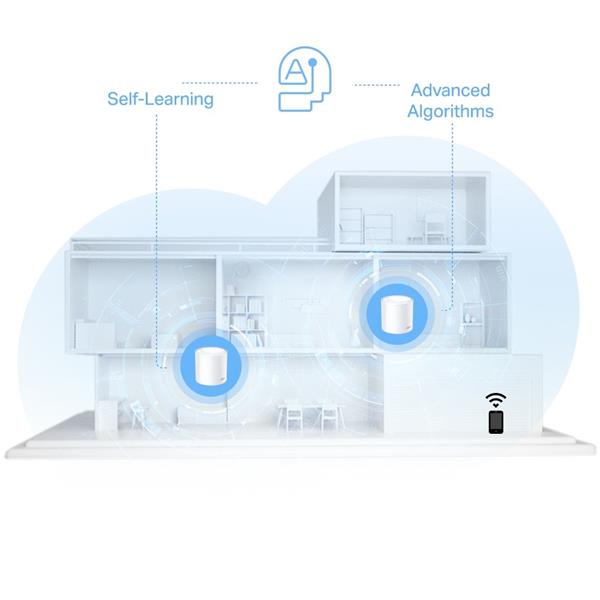 TP-LINK "AX1500 Whole Home Mesh Wi-Fi 6 SystemSPEED: 300 Mbps at 2.4 GHz + 1201 Mbps at 5 GHzSPEC: Internal Antennas,  