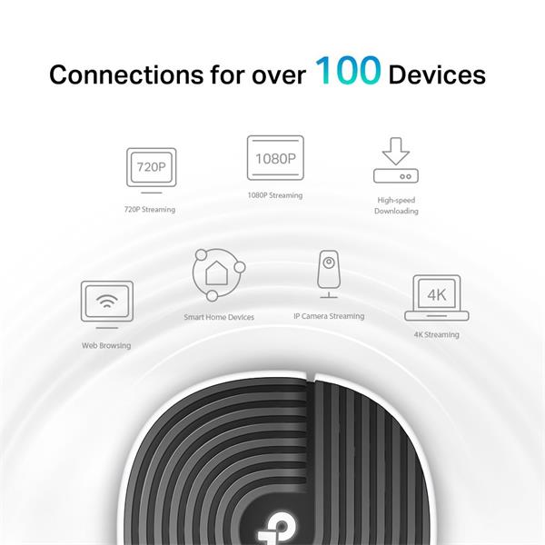 TP-LINK "AC1900 Whole Home Mesh Wi-Fi UnitSPEED: 600 Mbps at 2.4 GHz +1300 Mbps at 5 GHzSEPC: 3× Internal Antennas, 3× 