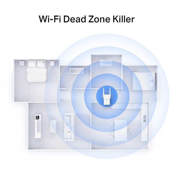 TP-LINK "AX3000 Wi-Fi 6 Range ExtenderSPEED: 574 Mbps at 2.4 GHz + 2402 Mbps at 5 GHzSPEC: 2 × External Antennas, 1 ×  