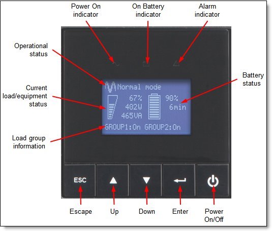 Lenovo UPS 3000 2U Rack and Tower/EBM Base-G2+eth+enviro 