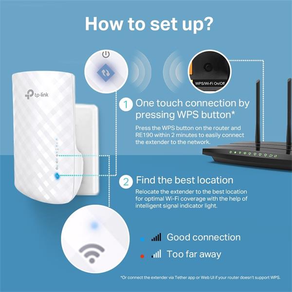 AC750 Wi-Fi Range Extender SPEED: 300Mbps at 2.4GHz + 433Mbps at 5GHz SPEC: 3 × Internal Antennas, Wall Plugged FEATURE: 