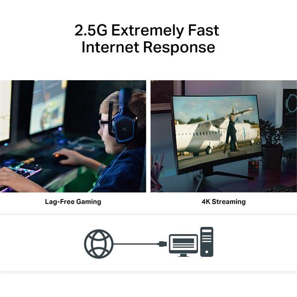 TP-LINK "2.5 Gigabit PCI Express Network AdapterSPEC: PCIe 2.1 ×1FATURE: Support 2.5/1 Gbps and 100 Mbps Network Stand 