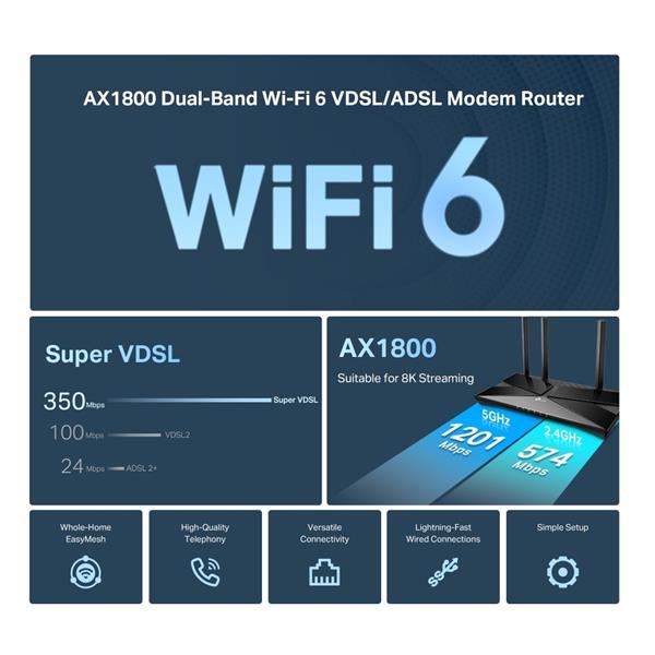AX1800 Dual-Band Wi-Fi 6 VDSL/ADSL Modem Router  SPEED: 574 Mbps at 2.4 GHz + 1201 Mbps at 5 GHz  SPEC: 4× External Ante 
