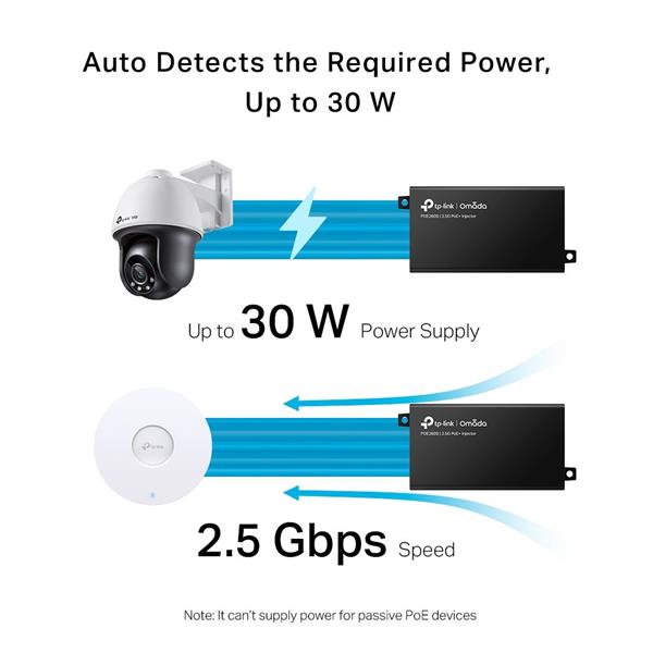 TP-LINK "Omada 2.5G PoE+ Injector AdapterPORT: 1× 2.5G PoE Port, 1× 2.5G Non-PoE PortSPEC: 802.3at/af Compliant, Data  