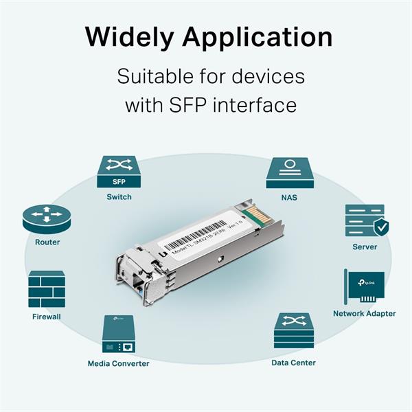 TP-LINK "Gigabit Single-Mode WDM Bi-Directional SFP ModuleSPEC: LC Connector, TX:1310nm/RX:1550nm, Single-mode, 2km" 