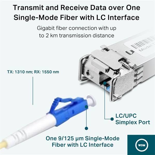 TP-LINK "Gigabit Single-Mode WDM Bi-Directional SFP ModuleSPEC: LC Connector, TX:1310nm/RX:1550nm, Single-mode, 2km" 