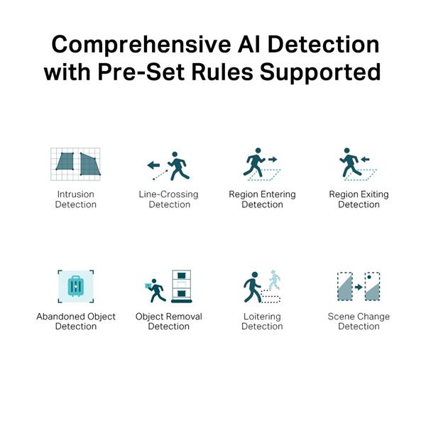 TP-LINK "5MP Full-Color Bullet Network CameraSPEC: 5MP, 2.8mm Fixed Lens, 1/2.7” Progressive Scan CMOS, H.265+/H.265/H. 