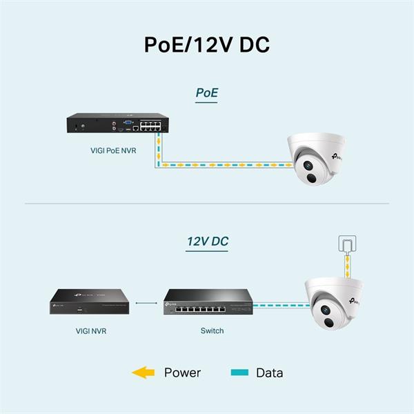 TP-LINK "4MP Turret Network CameraSPEC: H.265+ H.265 H.264+ H.264, 1 3"" Progressive Scan CMOS, Color 0.01 Lux@F2.2, 0  