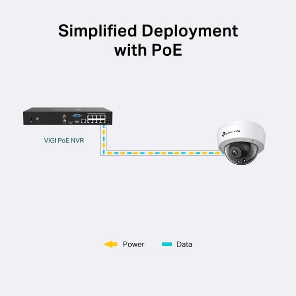 TP-Link VIGI C220I(4mm),  2MP,  Dome,  PoE,  IR 30m 