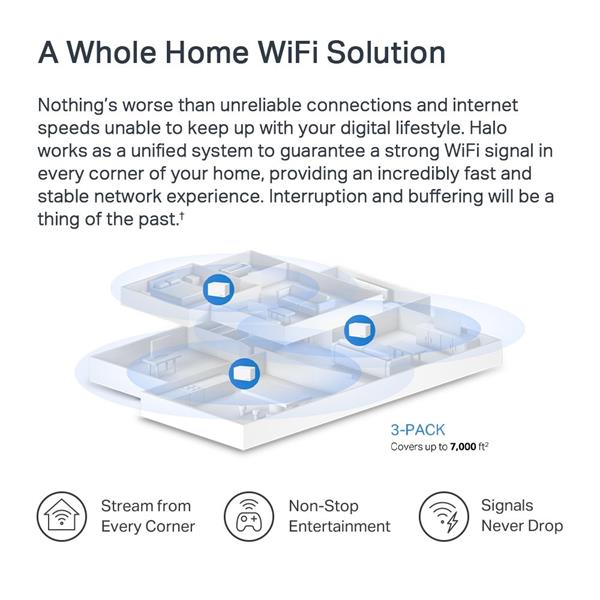 TP-LINK "AX3000 Whole Home Mesh Wi-Fi 6 SystemSPEED: 574 Mbps at 2.4 GHz + 2402 Mbps at 5 GHzSPEC: Internal Antennas,  