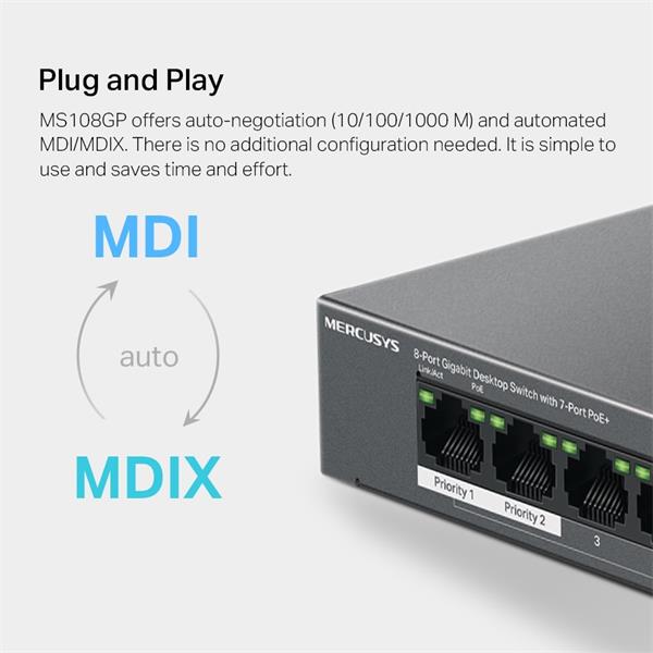 NV Version is suitabe for customers who"s voltage input is between 220V-240V"8-Port Gigabit Desktop Switch with 7-Port P 