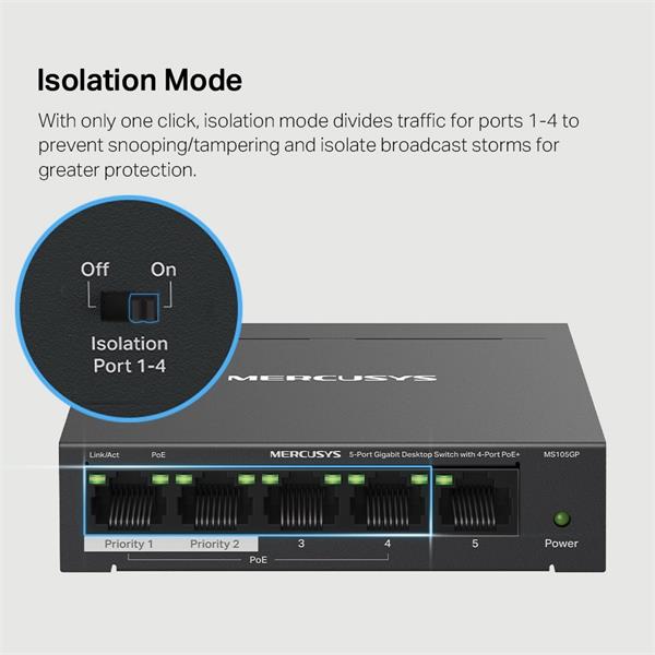 5-Port Gigabit Desktop Switch with  4-Port PoE+  PORT: 4× Gigabit PoE+ Ports, 1× Gigabit Non-PoE Port SPEC: Compatible w 