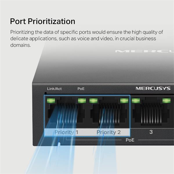 5-Port Gigabit Desktop Switch with  4-Port PoE+  PORT: 4× Gigabit PoE+ Ports, 1× Gigabit Non-PoE Port SPEC: Compatible w 