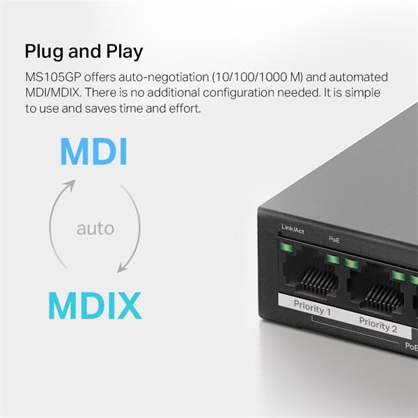 5-Port Gigabit Desktop Switch with  4-Port PoE+  PORT: 4× Gigabit PoE+ Ports, 1× Gigabit Non-PoE Port SPEC: Compatible w 