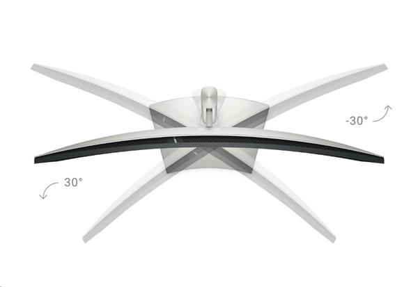 Dell UltraSharp 40 Curved Thunderbolt Hub Monitor - U4025QW 