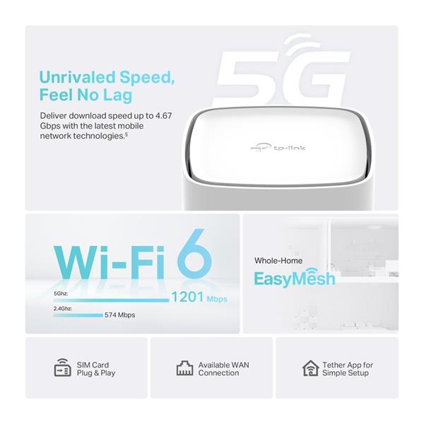 TP-LINK "5G AX1800 Wireless Dual Band Gigabit RouterBuild-In 5G ModemSPEED: 1201 Mbps at 5 GHz + 574 Mbps at 2.4 GHz,  