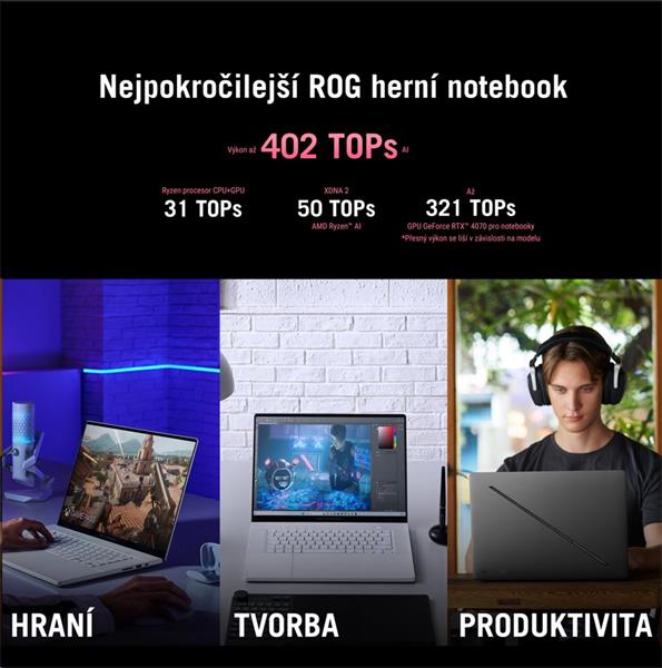 ASUS ROG ZEPHYRUS G16 GA605WI-NEBULA022W, AI 9 - HX 370, 16.0˝ 2560x1600 WQXGA, RTX 4070 8GB, 32GB, SSD 2TB, W11H 