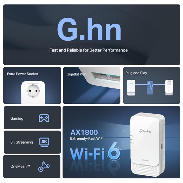 TP-LINK "G.hn2400 Powerline AX1800 Wi-Fi 6 KitKIT: 1× PGW2440 + 1× PG2400PPGW2440:SPEED: 574 Mbps at 2.4 GHz + 1201 M 