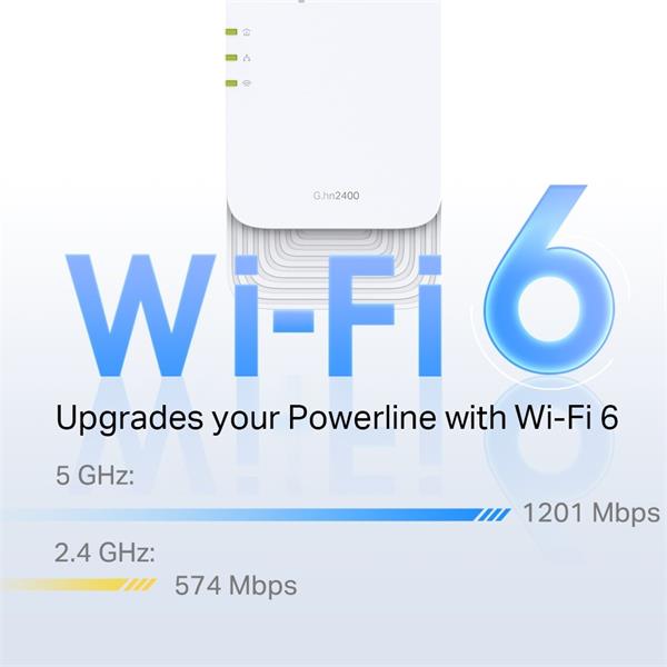 TP-LINK "G.hn2400 Powerline AX1800 Wi-Fi 6 KitKIT: 1× PGW2440 + 1× PG2400PPGW2440:SPEED: 574 Mbps at 2.4 GHz + 1201 M 