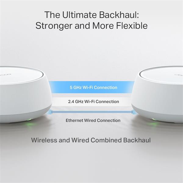 TP-LINK """BE3600 Whole Home Mesh Wi-Fi 7 SystemSPEED: 688 Mbps at 2.4 GHz + 2880 Mbps at 5 GHz SPEC: Internal Antenna 